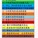 筹码打败操盘手（至尊版）PDF瀚萌资源网-网赚网-网赚项目网-虚拟资源网-国学资源网-易学资源网-本站有全网最新网赚项目-易学课程资源-中医课程资源的在线下载网站！瀚萌资源网