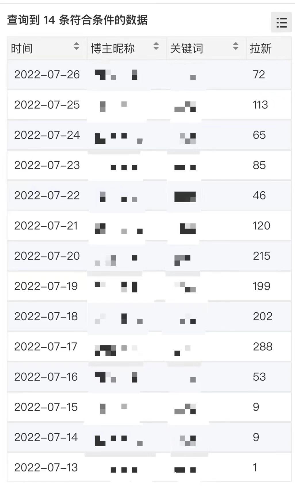 图片[1]瀚萌资源网-网赚网-网赚项目网-虚拟资源网-国学资源网-易学资源网-本站有全网最新网赚项目-易学课程资源-中医课程资源的在线下载网站！外面收费6880的小说推文拉新项目，个人工作室可批量做【详细教程】瀚萌资源网-网赚网-网赚项目网-虚拟资源网-国学资源网-易学资源网-本站有全网最新网赚项目-易学课程资源-中医课程资源的在线下载网站！瀚萌资源网