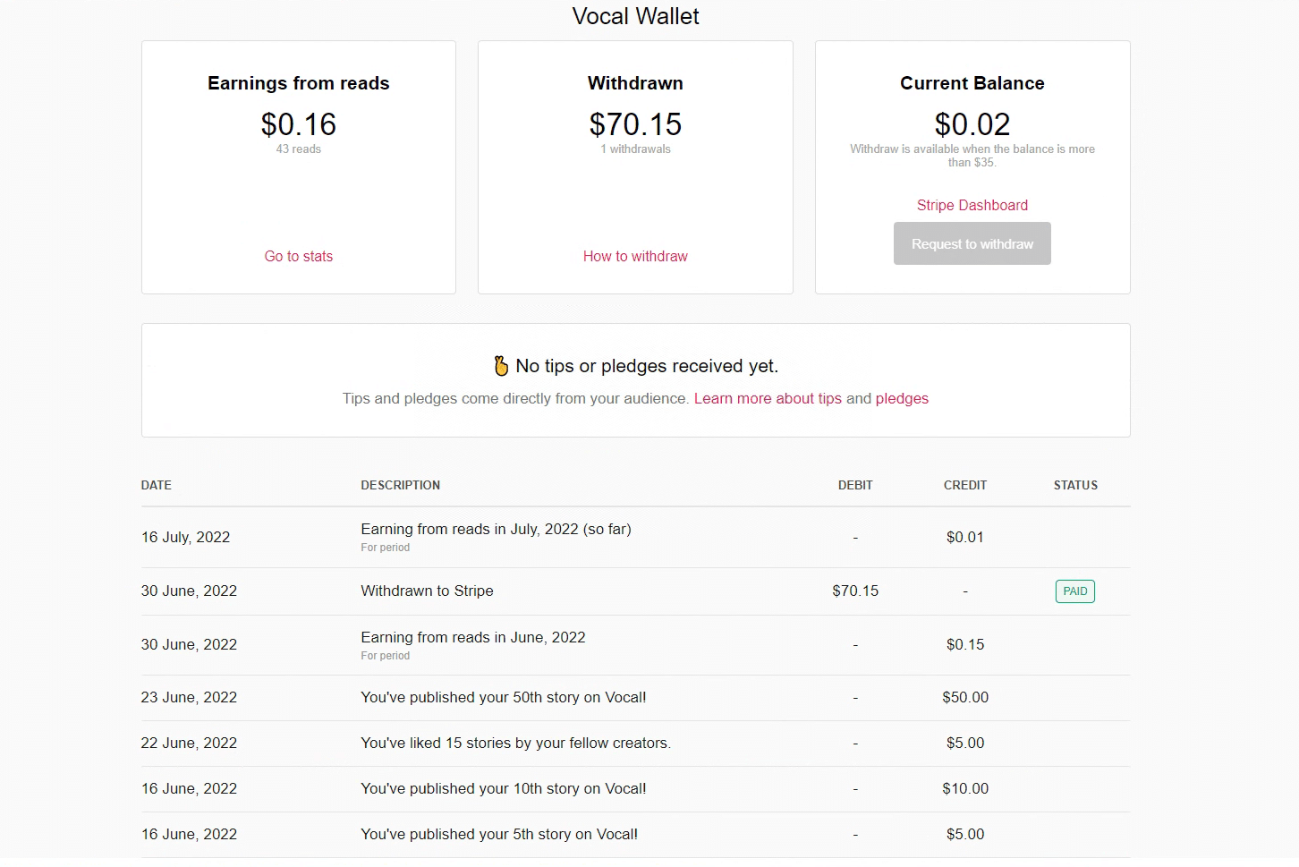 图片[1]瀚萌资源网-网赚网-网赚项目网-虚拟资源网-国学资源网-易学资源网-本站有全网最新网赚项目-易学课程资源-中医课程资源的在线下载网站！最新国外vocal发文撸美金项目，复制粘贴一篇文章一美金瀚萌资源网-网赚网-网赚项目网-虚拟资源网-国学资源网-易学资源网-本站有全网最新网赚项目-易学课程资源-中医课程资源的在线下载网站！瀚萌资源网