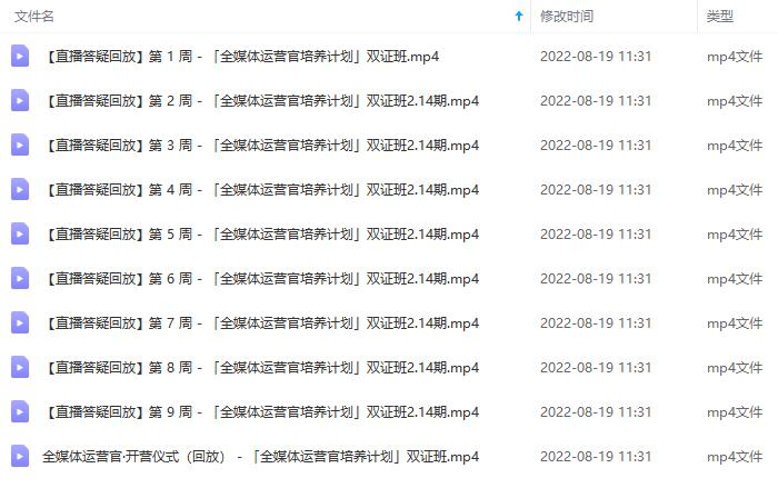 图片[5]瀚萌资源网-网赚网-网赚项目网-虚拟资源网-国学资源网-易学资源网-本站有全网最新网赚项目-易学课程资源-中医课程资源的在线下载网站！2022全媒体运营师：起薪高，待遇好，紧跟时代风口（全套视频课程+配套课件)瀚萌资源网-网赚网-网赚项目网-虚拟资源网-国学资源网-易学资源网-本站有全网最新网赚项目-易学课程资源-中医课程资源的在线下载网站！瀚萌资源网