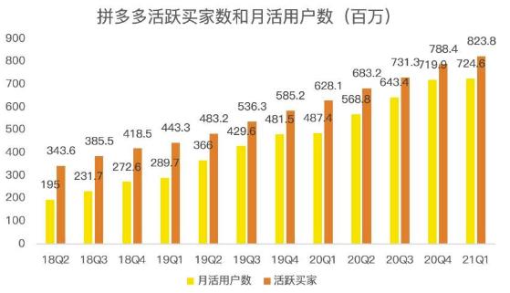 蓝海项目拼多多视频带货课，2022年入百万新风口【视频教程+软件】瀚萌资源网-网赚网-网赚项目网-虚拟资源网-国学资源网-易学资源网-本站有全网最新网赚项目-易学课程资源-中医课程资源的在线下载网站！瀚萌资源网