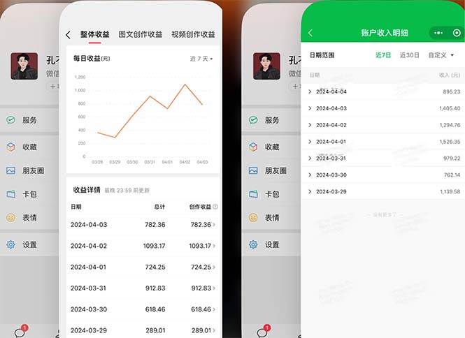 2024年4月最强AI写作,每天1小时,日入1000-3000,教程有实操视频,瀚萌资源网-网赚网-网赚项目网-虚拟资源网-国学资源网-易学资源网-本站有全网最新网赚项目-易学课程资源-中医课程资源的在线下载网站!瀚萌资源网