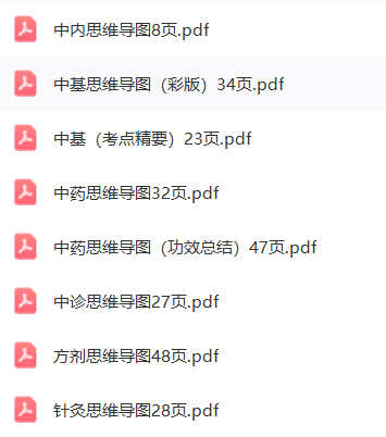 图片[1]-中医考研思维导图-瀚萌资源网