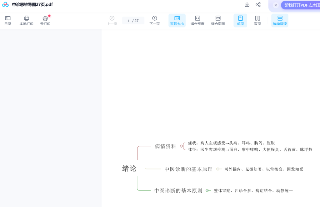 图片[5]-中医考研思维导图-瀚萌资源网