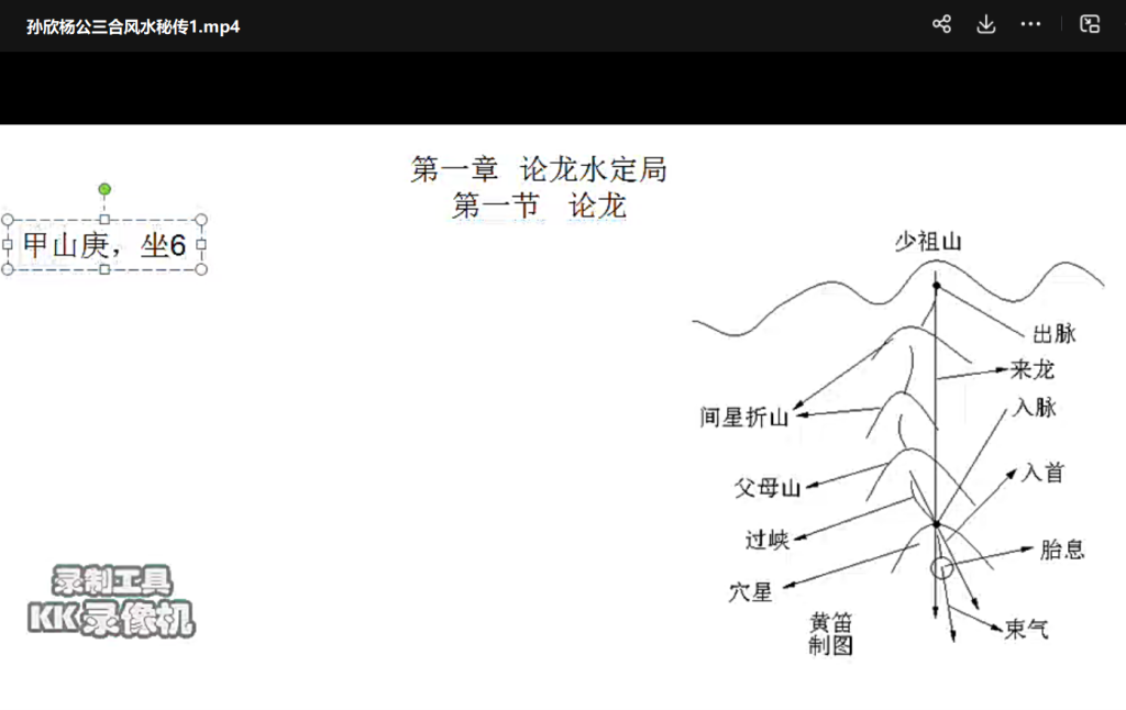 孙欣老师杨公三僚三合古法秘传视频教程48集瀚萌资源网-网赚网-网赚项目网-虚拟资源网-国学资源网-易学资源网-本站有全网最新网赚项目-易学课程资源-中医课程资源的在线下载网站！瀚萌资源网