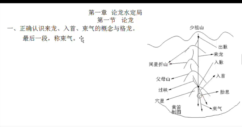 图片[2]瀚萌资源网-网赚网-网赚项目网-虚拟资源网-国学资源网-易学资源网-本站有全网最新网赚项目-易学课程资源-中医课程资源的在线下载网站！孙欣老师杨公三僚三合古法秘传视频教程48集瀚萌资源网-网赚网-网赚项目网-虚拟资源网-国学资源网-易学资源网-本站有全网最新网赚项目-易学课程资源-中医课程资源的在线下载网站！瀚萌资源网