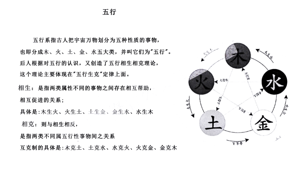 图片[6]-兴国三僚曾公文化研究会研学班教材 223页-瀚萌资源网