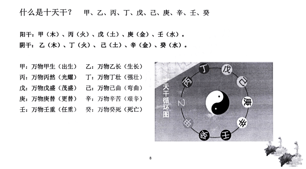 图片[7]-兴国三僚曾公文化研究会研学班教材 223页-瀚萌资源网