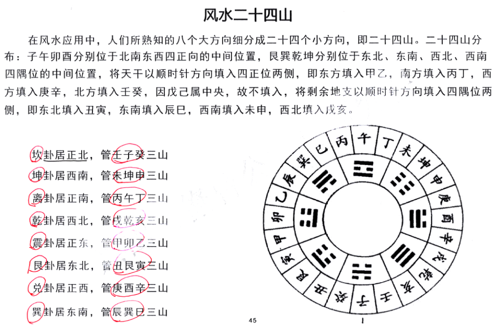 图片[9]-兴国三僚曾公文化研究会研学班教材 223页-瀚萌资源网