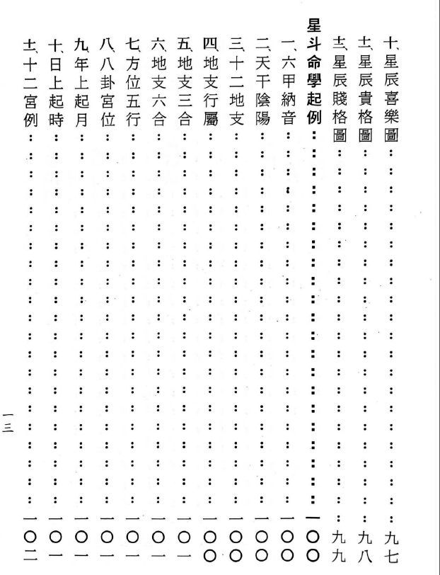 图片[7]-造命最巅峰 玄道子 236p-瀚萌资源网