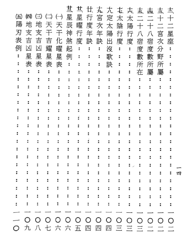 图片[8]-造命最巅峰 玄道子 236p-瀚萌资源网