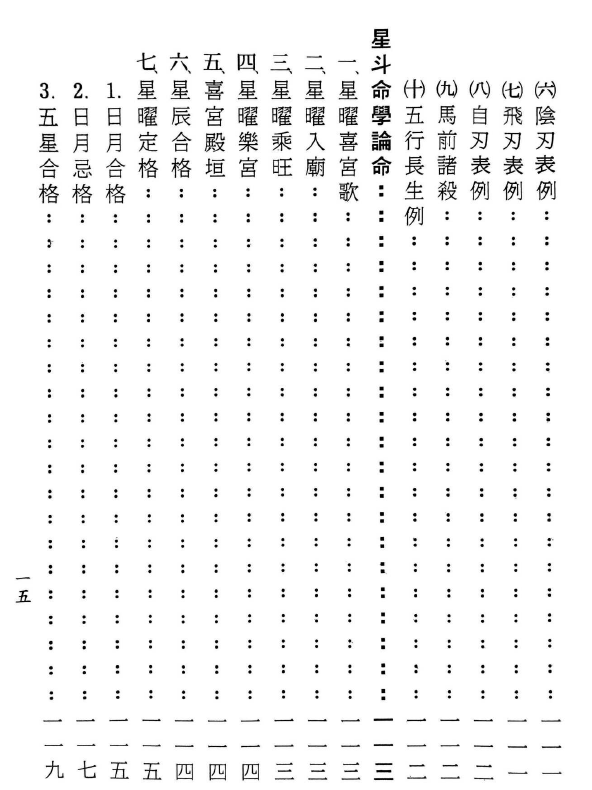 图片[9]-造命最巅峰 玄道子 236p-瀚萌资源网