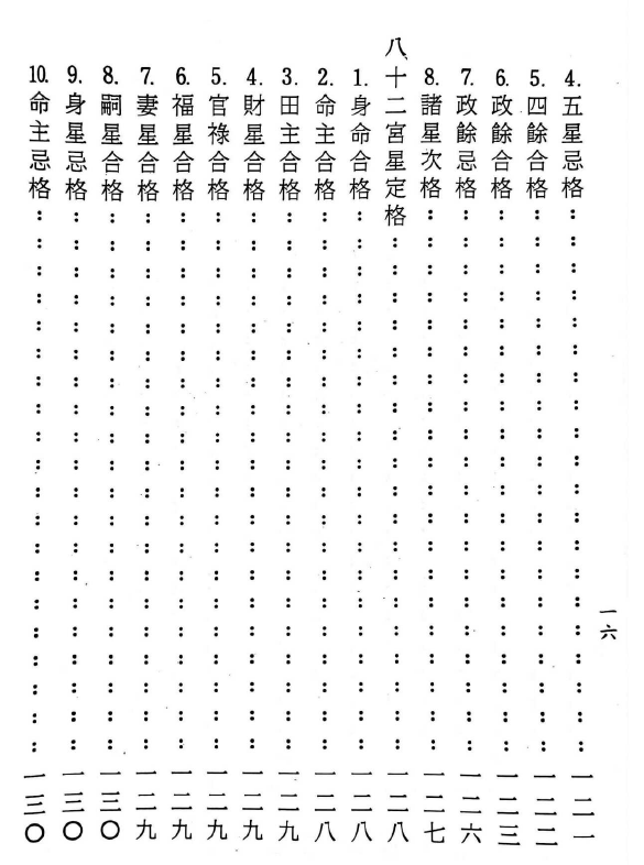 图片[10]-造命最巅峰 玄道子 236p-瀚萌资源网