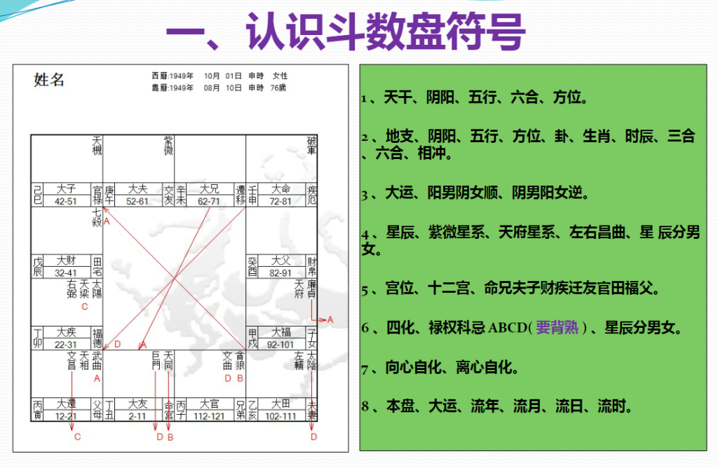 图片[2]-云中清  2024年紫微斗数20集视频+讲义-瀚萌资源网