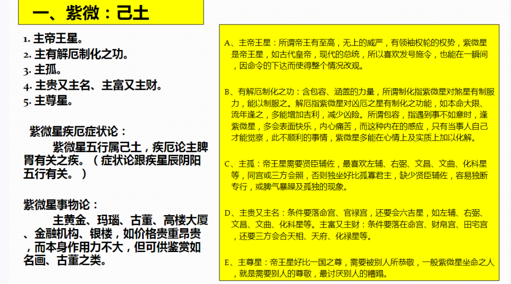 图片[3]-云中清  2024年紫微斗数20集视频+讲义-瀚萌资源网
