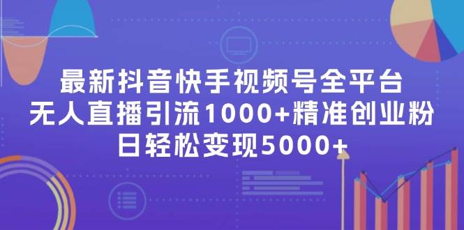 最新抖音快手视频号全平台无人直播引流1000+精准创业粉，日轻松变现5000+瀚萌资源网-网赚网-网赚项目网-虚拟资源网-国学资源网-易学资源网-本站有全网最新网赚项目-易学课程资源-中医课程资源的在线下载网站！瀚萌资源网