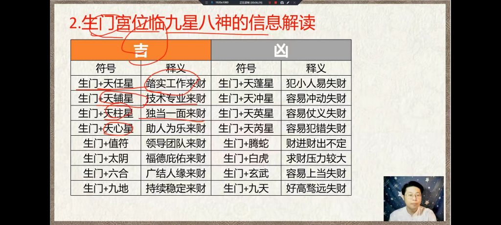 图片[3]瀚萌资源网-网赚网-网赚项目网-虚拟资源网-国学资源网-易学资源网-本站有全网最新网赚项目-易学课程资源-中医课程资源的在线下载网站！阴盘奇门遁甲全阶课瀚萌资源网-网赚网-网赚项目网-虚拟资源网-国学资源网-易学资源网-本站有全网最新网赚项目-易学课程资源-中医课程资源的在线下载网站！瀚萌资源网