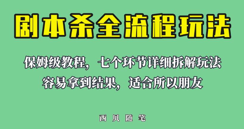 适合所有朋友的剧本杀全流程玩法，虚拟资源单天200-500收益！【揭秘】瀚萌资源网-网赚网-网赚项目网-虚拟资源网-国学资源网-易学资源网-本站有全网最新网赚项目-易学课程资源-中医课程资源的在线下载网站！瀚萌资源网