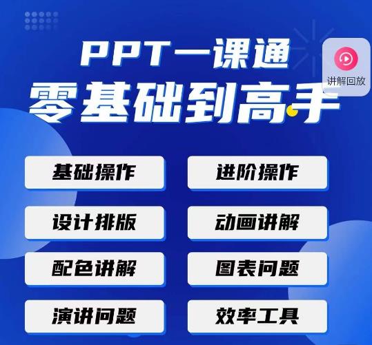 PPT·一课通·0基础到高手：通俗易懂快速掌握PPT的各种应用场合瀚萌资源网-网赚网-网赚项目网-虚拟资源网-国学资源网-易学资源网-本站有全网最新网赚项目-易学课程资源-中医课程资源的在线下载网站！瀚萌资源网