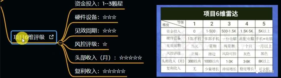 图片[4]瀚萌资源网-网赚网-网赚项目网-虚拟资源网-国学资源网-易学资源网-本站有全网最新网赚项目-易学课程资源-中医课程资源的在线下载网站！十万个富翁修炼宝典之12.AI写作爆文，月入5k+瀚萌资源网-网赚网-网赚项目网-虚拟资源网-国学资源网-易学资源网-本站有全网最新网赚项目-易学课程资源-中医课程资源的在线下载网站！瀚萌资源网