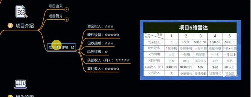 图片[4]瀚萌资源网-网赚网-网赚项目网-虚拟资源网-国学资源网-易学资源网-本站有全网最新网赚项目-易学课程资源-中医课程资源的在线下载网站！十万个富翁修炼宝典之6.兼职粉派单玩法跑匿名信，爆了一天两千瀚萌资源网-网赚网-网赚项目网-虚拟资源网-国学资源网-易学资源网-本站有全网最新网赚项目-易学课程资源-中医课程资源的在线下载网站！瀚萌资源网