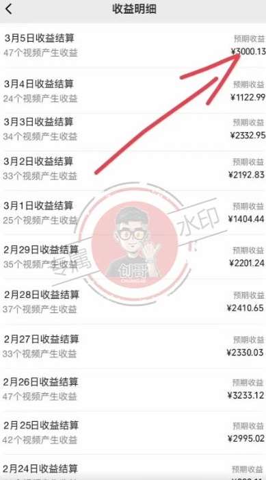 图片[2]瀚萌资源网-网赚网-网赚项目网-虚拟资源网-国学资源网-易学资源网-本站有全网最新网赚项目-易学课程资源-中医课程资源的在线下载网站！【蓝海项目】视频号创作分成计划，24年最新热门玩法，单天收益破8000+！【揭秘】瀚萌资源网-网赚网-网赚项目网-虚拟资源网-国学资源网-易学资源网-本站有全网最新网赚项目-易学课程资源-中医课程资源的在线下载网站！瀚萌资源网