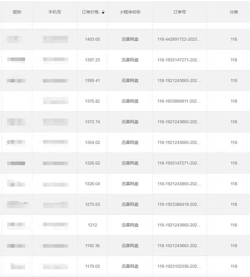图片[3]瀚萌资源网-网赚网-网赚项目网-虚拟资源网-国学资源网-易学资源网-本站有全网最新网赚项目-易学课程资源-中医课程资源的在线下载网站！全自动网盘拉新，账号一键托管，直接躺赚，日入1500+（可放大，可团队）瀚萌资源网-网赚网-网赚项目网-虚拟资源网-国学资源网-易学资源网-本站有全网最新网赚项目-易学课程资源-中医课程资源的在线下载网站！瀚萌资源网
