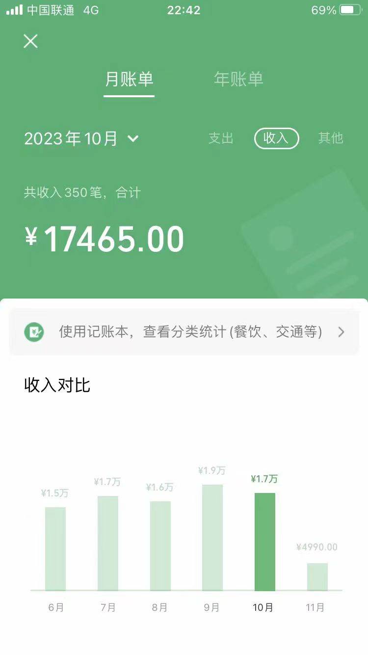 图片[2]瀚萌资源网-网赚网-网赚项目网-虚拟资源网-国学资源网-易学资源网-本站有全网最新网赚项目-易学课程资源-中医课程资源的在线下载网站！手机操作，月入1W以上副业领袖绿色男粉高客单价项目瀚萌资源网-网赚网-网赚项目网-虚拟资源网-国学资源网-易学资源网-本站有全网最新网赚项目-易学课程资源-中医课程资源的在线下载网站！瀚萌资源网