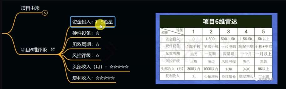 图片[4]瀚萌资源网-网赚网-网赚项目网-虚拟资源网-国学资源网-易学资源网-本站有全网最新网赚项目-易学课程资源-中医课程资源的在线下载网站！十万个富翁修炼宝典之11.兼职派单评论区引流，2块钱一个创业粉瀚萌资源网-网赚网-网赚项目网-虚拟资源网-国学资源网-易学资源网-本站有全网最新网赚项目-易学课程资源-中医课程资源的在线下载网站！瀚萌资源网