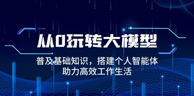 从0玩转大模型，普及基础知识，搭建个人智能体，助力高效工作生活瀚萌资源网-网赚网-网赚项目网-虚拟资源网-国学资源网-易学资源网-本站有全网最新网赚项目-易学课程资源-中医课程资源的在线下载网站！瀚萌资源网