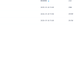 【D074】宏易测字，说文解字3册合集PDF电子书瀚萌资源网-网赚网-网赚项目网-虚拟资源网-国学资源网-易学资源网-本站有全网最新网赚项目-易学课程资源-中医课程资源的在线下载网站！瀚萌资源网