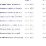 Y2412-110 奏伦诗祖师 张重为皇家摇鞭风水《摇鞭风水峦头秘法消砂纳水》9本瀚萌资源网-网赚网-网赚项目网-虚拟资源网-国学资源网-易学资源网-本站有全网最新网赚项目-易学课程资源-中医课程资源的在线下载网站！瀚萌资源网