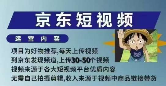 京东短视频带货课，无需自己拍摄剪辑，保姆式教学，两天快速上手瀚萌资源网-网赚网-网赚项目网-虚拟资源网-国学资源网-易学资源网-本站有全网最新网赚项目-易学课程资源-中医课程资源的在线下载网站！瀚萌资源网