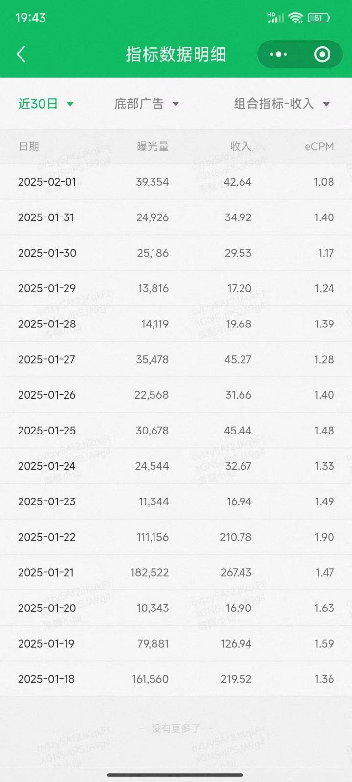 图片[2]瀚萌资源网-网赚网-网赚项目网-虚拟资源网-国学资源网-易学资源网-本站有全网最新网赚项目-易学课程资源-中医课程资源的在线下载网站！职场牛马福音！0基础复制、粘贴日搞300+？这套玩法竟是2025新风口？瀚萌资源网-网赚网-网赚项目网-虚拟资源网-国学资源网-易学资源网-本站有全网最新网赚项目-易学课程资源-中医课程资源的在线下载网站！瀚萌资源网