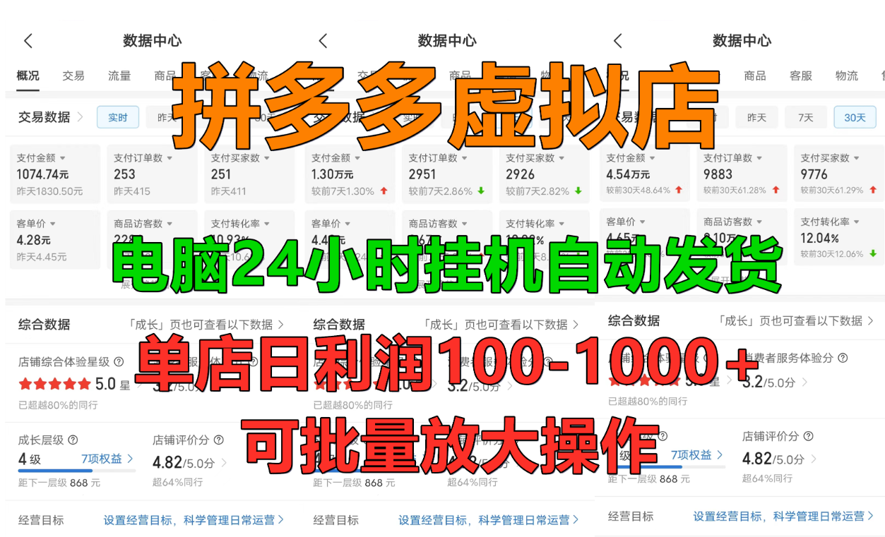 拼多多虚拟店,单店日利润100-1000+,挂机全自动发货,长久稳定新手首选项目,可批量放大操作瀚萌资源网-网赚网-网赚项目网-虚拟资源网-国学资源网-易学资源网-本站有全网最新网赚项目-易学课程资源-中医课程资源的在线下载网站!瀚萌资源网