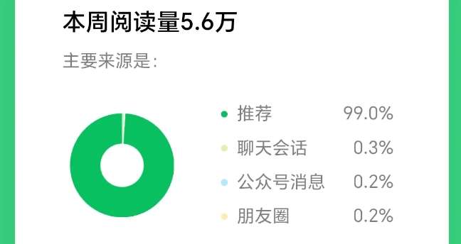 图片[2]瀚萌资源网-网赚网-网赚项目网-虚拟资源网-国学资源网-易学资源网-本站有全网最新网赚项目-易学课程资源-中医课程资源的在线下载网站！2025小绿书AI美女图片领域，实操挣公众号流量主收益项目瀚萌资源网-网赚网-网赚项目网-虚拟资源网-国学资源网-易学资源网-本站有全网最新网赚项目-易学课程资源-中医课程资源的在线下载网站！瀚萌资源网