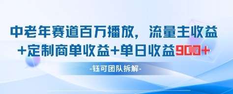 中老年赛道百万播放+流量主收益+定制收益，单日收益9张瀚萌资源网-网赚网-网赚项目网-虚拟资源网-国学资源网-易学资源网-本站有全网最新网赚项目-易学课程资源-中医课程资源的在线下载网站！瀚萌资源网