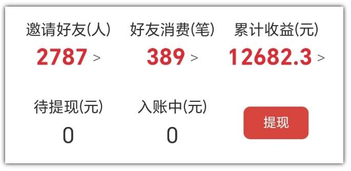 图片[2]瀚萌资源网-网赚网-网赚项目网-虚拟资源网-国学资源网-易学资源网-本站有全网最新网赚项目-易学课程资源-中医课程资源的在线下载网站！2025网盘拉新项目独家玩法，靠主项目支线做出全自动收益瀚萌资源网-网赚网-网赚项目网-虚拟资源网-国学资源网-易学资源网-本站有全网最新网赚项目-易学课程资源-中医课程资源的在线下载网站！瀚萌资源网