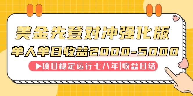 （14906期）连续8年创单日收入NO.1项目，日收益2000-5000瀚萌资源网-网赚网-网赚项目网-虚拟资源网-国学资源网-易学资源网-本站有全网最新网赚项目-易学课程资源-中医课程资源的在线下载网站！瀚萌资源网