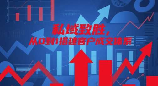 私域致胜，从0到1搭建客户成交体系瀚萌资源网-网赚网-网赚项目网-虚拟资源网-国学资源网-易学资源网-本站有全网最新网赚项目-易学课程资源-中医课程资源的在线下载网站！瀚萌资源网