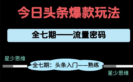 头条系列全七期项目拆解，全是干货，新手从0-1必经过程，99的人会踩的坑瀚萌资源网-网赚网-网赚项目网-虚拟资源网-国学资源网-易学资源网-本站有全网最新网赚项目-易学课程资源-中医课程资源的在线下载网站！瀚萌资源网