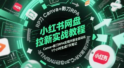 小红书网盘拉新实战教程,Canva+影刀RPA实现内容全自动化,1个小时生成7天笔记瀚萌资源网-网赚网-网赚项目网-虚拟资源网-国学资源网-易学资源网-本站有全网最新网赚项目-易学课程资源-中医课程资源的在线下载网站!瀚萌资源网