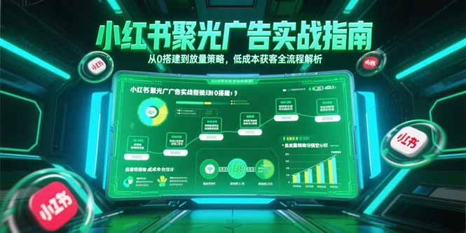 （15248期）小红书聚光广告实战指南，从0搭建到放量策略，低成本获客全流程解析瀚萌资源网-网赚网-网赚项目网-虚拟资源网-国学资源网-易学资源网-本站有全网最新网赚项目-易学课程资源-中医课程资源的在线下载网站！瀚萌资源网