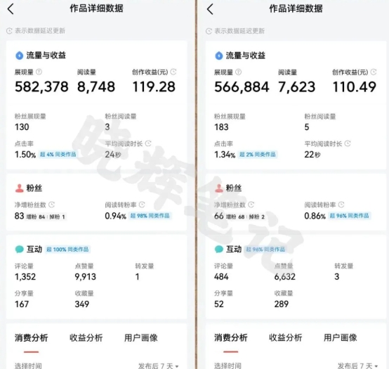 图片[5]瀚萌资源网-网赚网-网赚项目网-虚拟资源网-国学资源网-易学资源网-本站有全网最新网赚项目-易学课程资源-中医课程资源的在线下载网站！2025年今日头条新玩法，我用这个方法，一天挣了5张+瀚萌资源网-网赚网-网赚项目网-虚拟资源网-国学资源网-易学资源网-本站有全网最新网赚项目-易学课程资源-中医课程资源的在线下载网站！瀚萌资源网