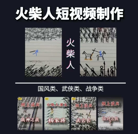 火柴人短视频-纸上谈兵，独一无二的视频展示风格，国风，战争动画，短视频差异化新赛道瀚萌资源网-网赚网-网赚项目网-虚拟资源网-国学资源网-易学资源网-本站有全网最新网赚项目-易学课程资源-中医课程资源的在线下载网站！瀚萌资源网