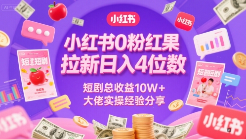 小红书0粉红果短剧拉新日入4位，数短剧总收益10W+大佬实操经验分享瀚萌资源网-网赚网-网赚项目网-虚拟资源网-国学资源网-易学资源网-本站有全网最新网赚项目-易学课程资源-中医课程资源的在线下载网站！瀚萌资源网