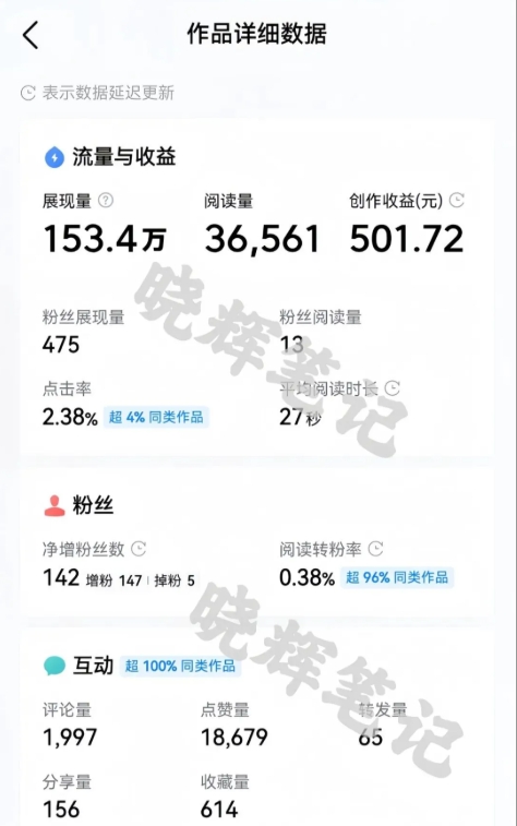 图片[2]瀚萌资源网-网赚网-网赚项目网-虚拟资源网-国学资源网-易学资源网-本站有全网最新网赚项目-易学课程资源-中医课程资源的在线下载网站！2025年今日头条新玩法，我用这个方法，一天挣了5张+瀚萌资源网-网赚网-网赚项目网-虚拟资源网-国学资源网-易学资源网-本站有全网最新网赚项目-易学课程资源-中医课程资源的在线下载网站！瀚萌资源网