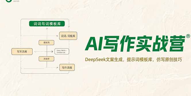 （15376期）AI写作实战营，DeepSeek文案生成，提示词模板库，仿写原创技巧瀚萌资源网-网赚网-网赚项目网-虚拟资源网-国学资源网-易学资源网-本站有全网最新网赚项目-易学课程资源-中医课程资源的在线下载网站！瀚萌资源网