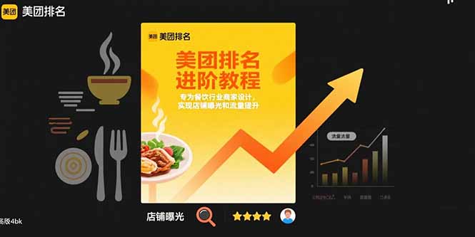 （15528期）美团排名进阶教程：专为餐饮行业商家设计，实现店铺曝光和流量提升瀚萌资源网-网赚网-网赚项目网-虚拟资源网-国学资源网-易学资源网-本站有全网最新网赚项目-易学课程资源-中医课程资源的在线下载网站！瀚萌资源网