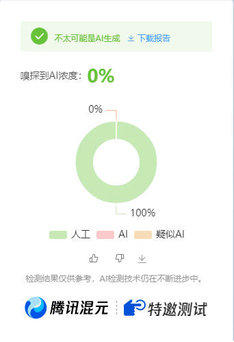 图片[2]瀚萌资源网-网赚网-网赚项目网-虚拟资源网-国学资源网-易学资源网-本站有全网最新网赚项目-易学课程资源-中医课程资源的在线下载网站！公众号高效创收快速通道，三分钟搞定原创爆文，助力日产300+瀚萌资源网-网赚网-网赚项目网-虚拟资源网-国学资源网-易学资源网-本站有全网最新网赚项目-易学课程资源-中医课程资源的在线下载网站！瀚萌资源网